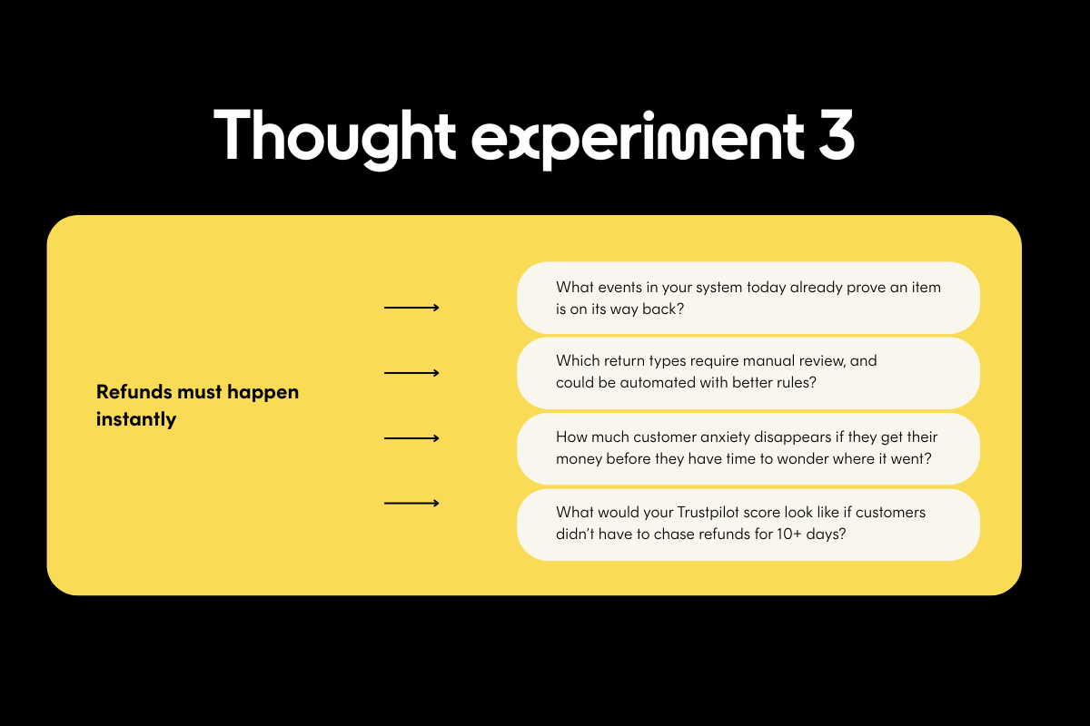 Maths Thought Experiments 5 thought experiments 2026 - inretrn